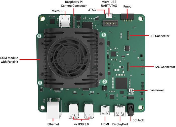 AMD Kria KV260 ビジョン AI スターター キット