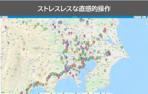 ストレスレスな直感的操作