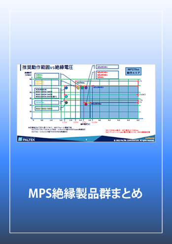 絶縁製品群まとめ