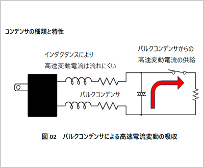 ダウンロード資料一部のスクリーンショット