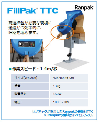 FillPak® TTC 高速梱包が必要な現場に迅速かつ効率的に、隙間を埋めます。