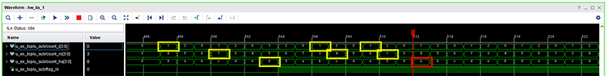 Vivado™ 2020.2.2 Hardware Manager hw_ila_1画面