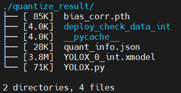図3 量子化後のquantize_resultディレクトリ