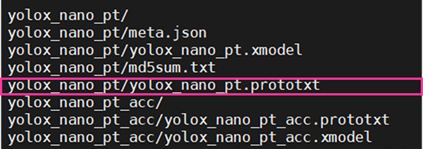 図11 yolox_nano_pt-zcu102_zcu104_kv260-r3.0.0.tar.gz解凍後