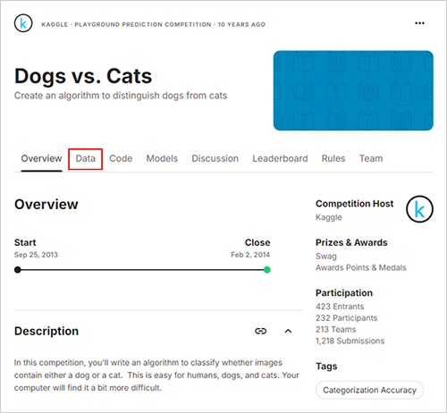 Kaggle Dogs vs. Catsのページ