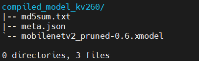 compiled_model_kv260ディレクトリ